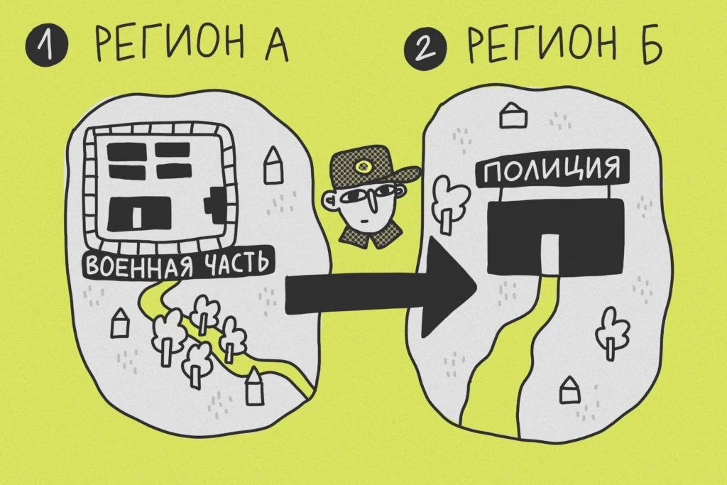 Наказание за дезертирство