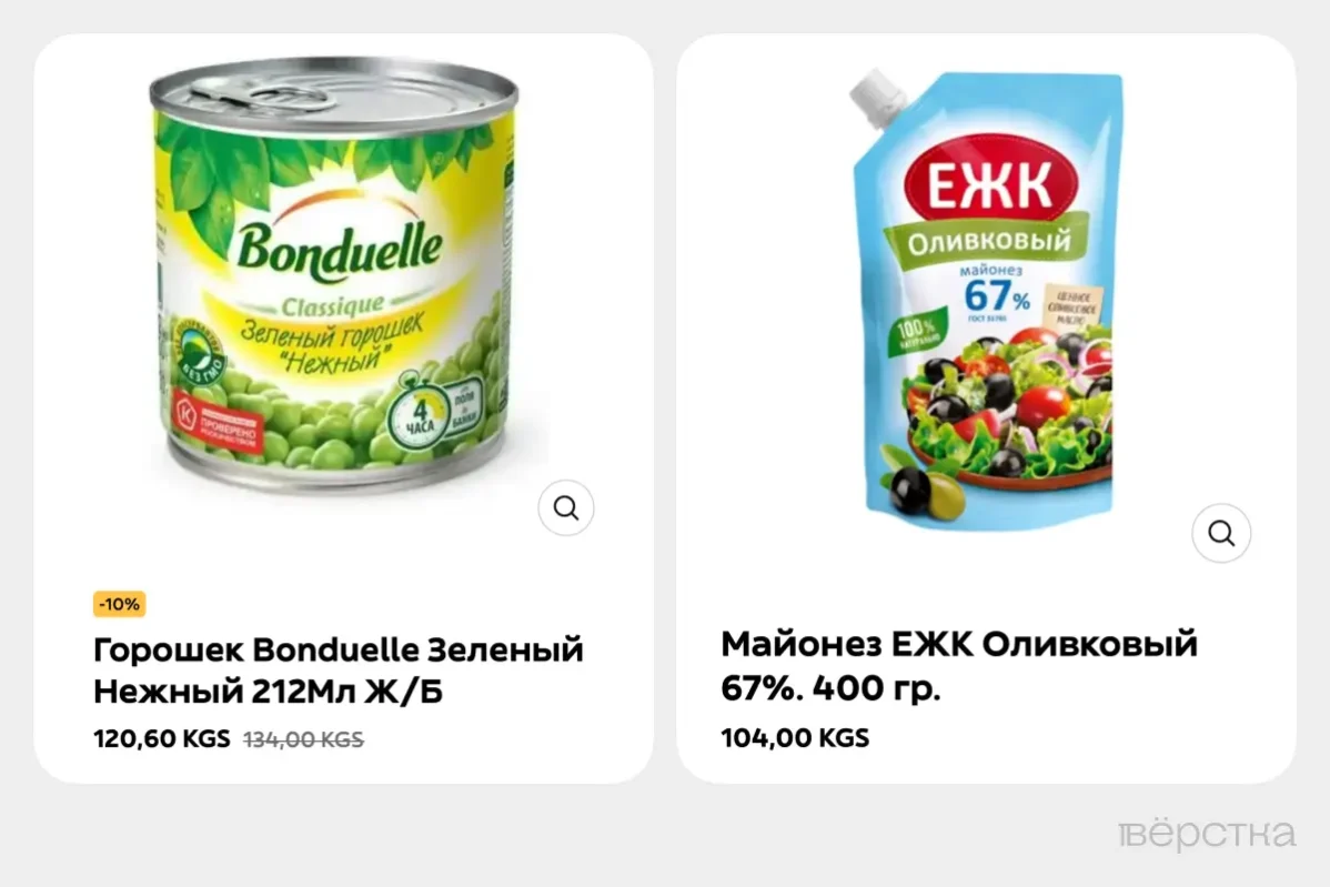 Цена на продукты для приготовления оливье в магазинах Кыргызстана